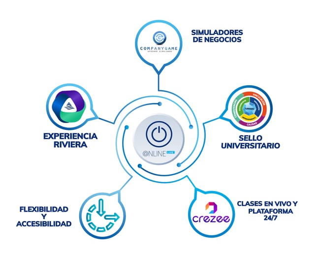 DIAGRAMA-online DIAGRAMA-online