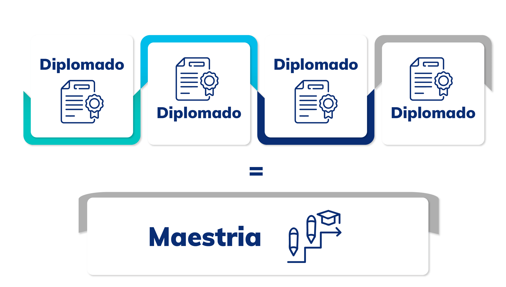 iconos nuevos