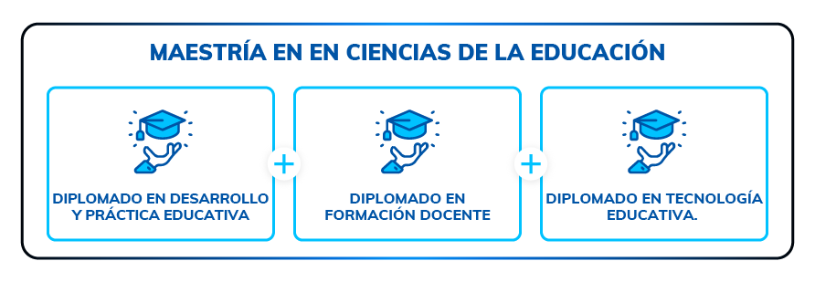 Maestria educacion